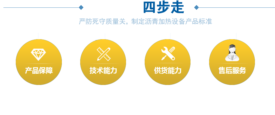 20年設(shè)備研制經(jīng)驗(yàn)，行業(yè)權(quán)威認(rèn)可